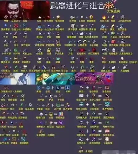 dnf吸血鬼装备代码插图
