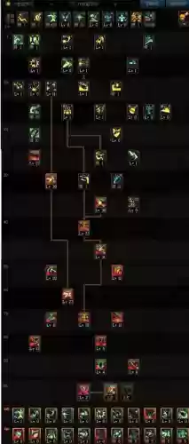 枪剑士自动锁定技能_1插图