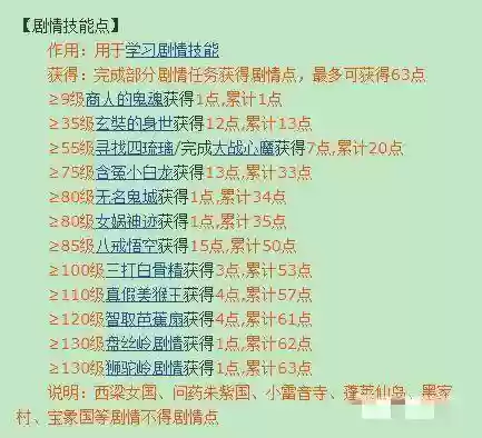 梦幻西游64剧情点_1插图
