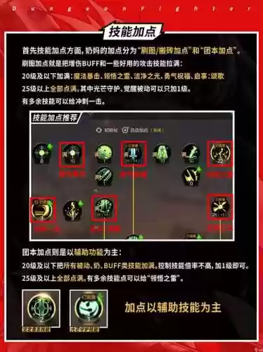 奶妈是技能是光属性加点图插图1