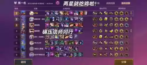 光辉阵容装备搭配插图