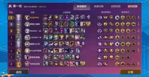 主狐狸搭配什么阵容云顶_2