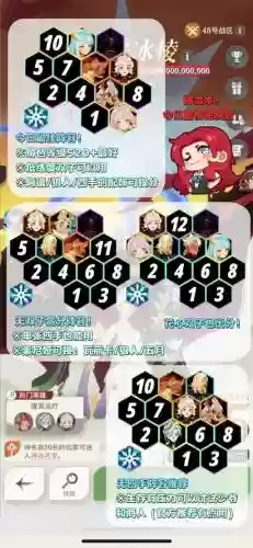 双子阵容搭配攻略插图