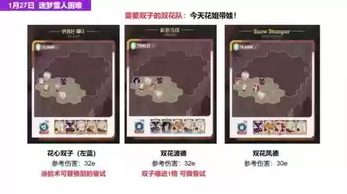双子阵容搭配攻略插图1