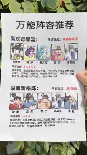 庞统孙尚香阵容搭配插图