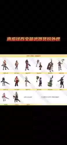 dnf不死鸟武器外观插图1