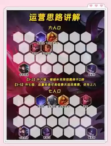 棋盘西游红卡阵容搭配攻略_2插图1