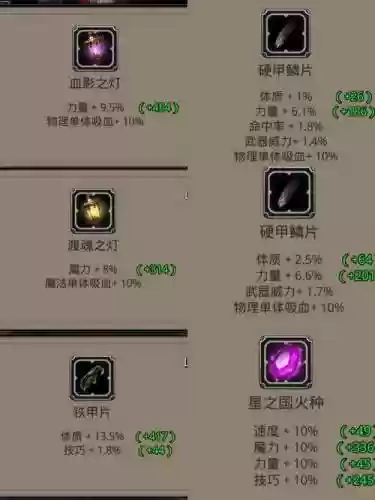 地下城堡2装备分解了_1插图