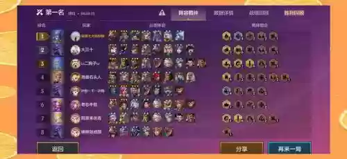 北地游侠仙灵阵容搭配插图