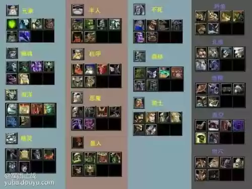 军团战争5无敌阵容搭配