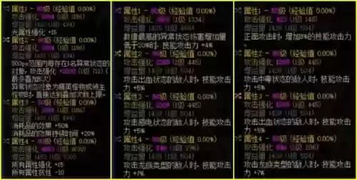 dnf怎么装备圣灵之锤插图