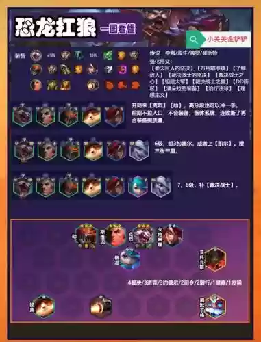 恐龙阵容搭配插图