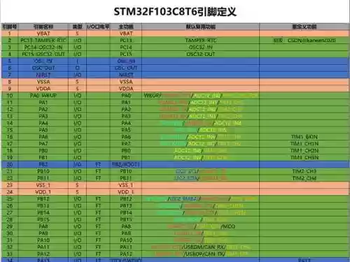 合金装备5PC作弊码_1插图