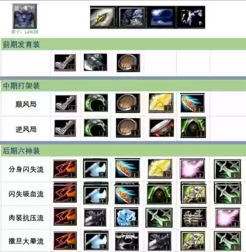 dotaimba装备搭配插图1