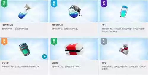 堡垒之夜武器2级技能树插图1