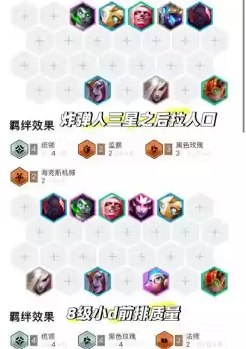 无限火力阵容推荐阵容搭配插图