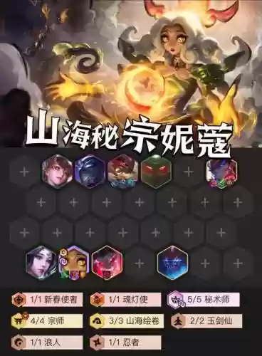 山海秘境新手阵容搭配_1插图1