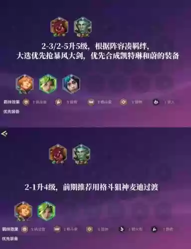 执法官阵容搭配最新版插图