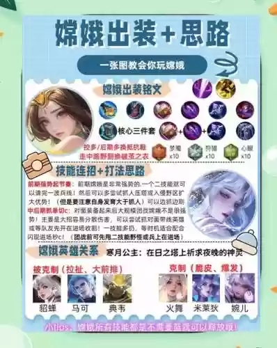 嫦娥怎么搭配阵容_1