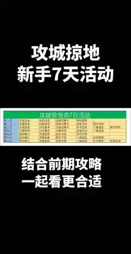 攻城掠地3天攻略大全插图