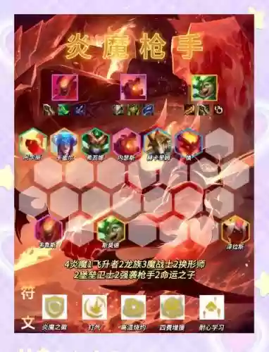 抢手斗士阵容搭配插图1