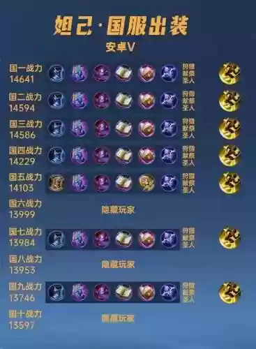 妲己的装备细插图