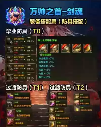 剑圣和剑豪同样装备