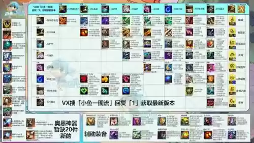 lol怎么发敌人的装备插图1