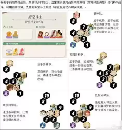 剑骨阵容搭配插图