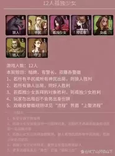 狼人杀12人阵容搭配_1插图