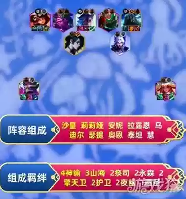 遗落祭司搭配阵容插图