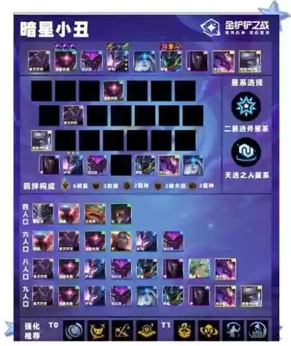 海星打气阵容插图