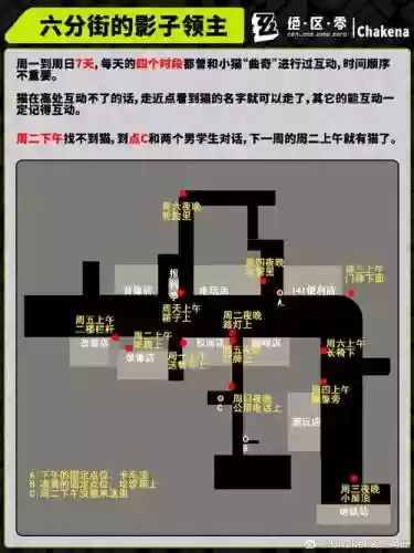 布里克街的阴影攻略插图