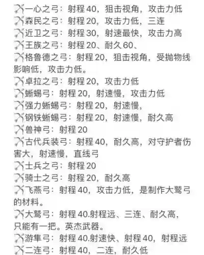 塞尔达武器分析_1插图