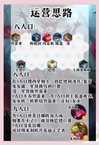 巫术之刃搭配阵容_1插图1