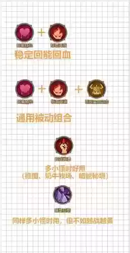 没有指向技能的英雄插图