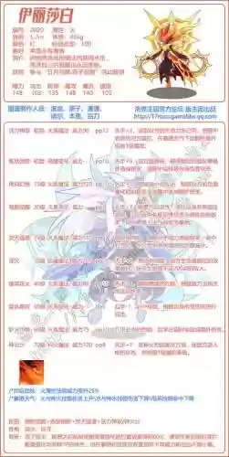 洛克黄金伊利莎白技能插图