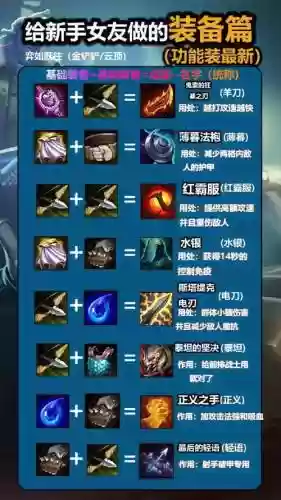英雄联盟对决事件边框怎么装备插图1
