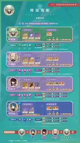 砂糖阵容搭配新手插图