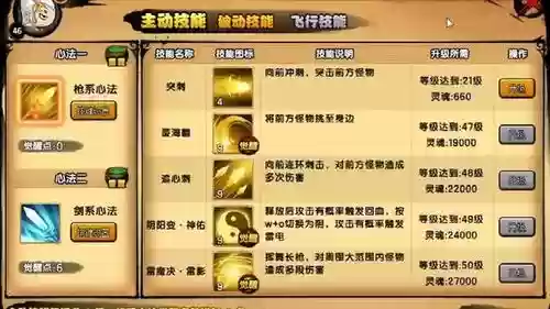 手游小白龙技能加点_1插图1