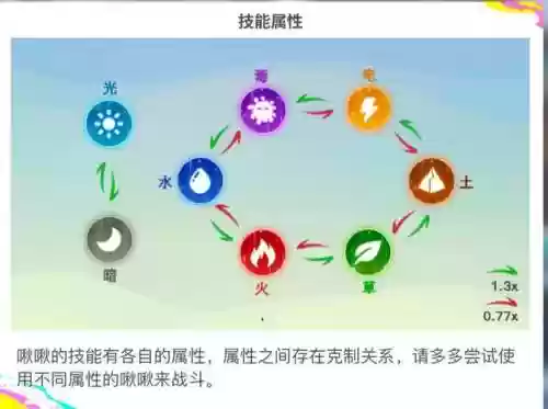 口袋毒系最强技能_2插图1