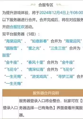 梦幻西游怎么样才会合区插图1
