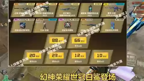 穿越火线白鲨冠军阵容搭配插图1