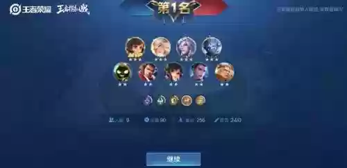 王者荣耀星耀阵容搭配图插图