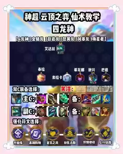 龙神阵容站位搭配插图