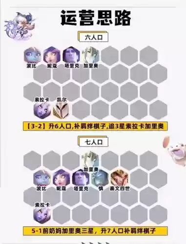 奶妈前排阵容搭配
