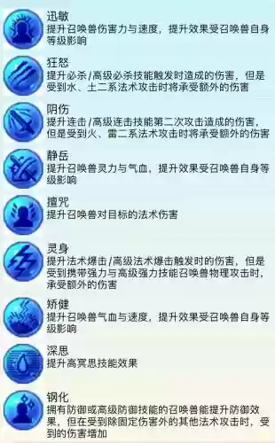 梦幻西游内丹灵身插图1
