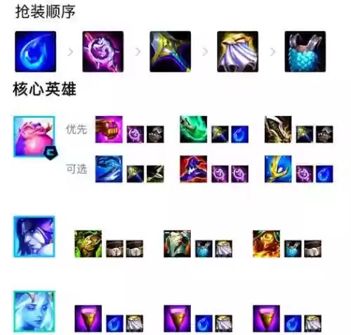 蛙护法阵容搭配插图1