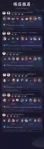模拟战官方阵容搭配攻略插图1