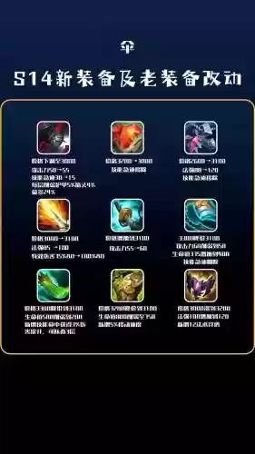 lol6.14怎么发送技能cd插图